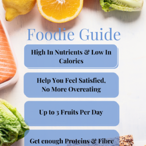 Digital Meal Plan & Fat Burn Guide